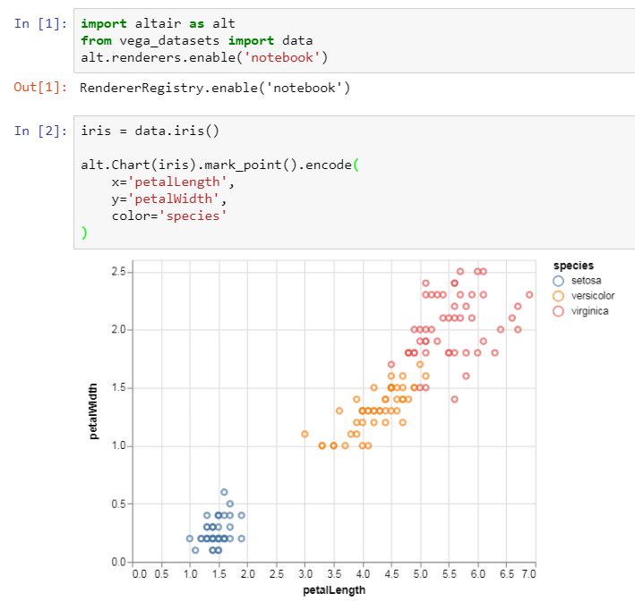 altair in notebook