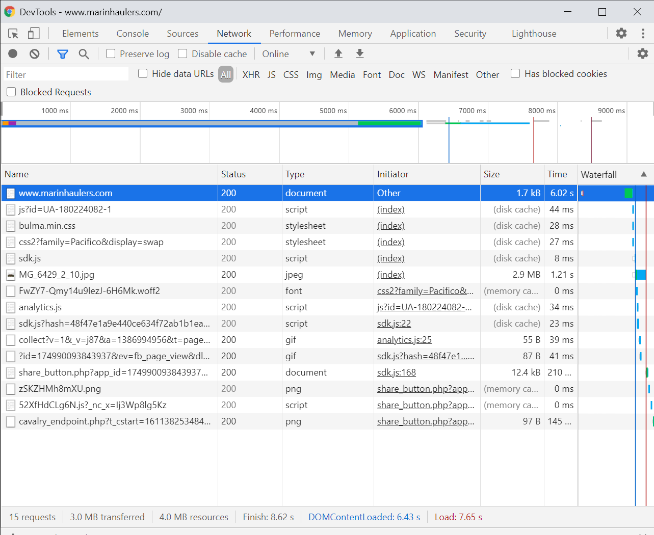 DevTools output